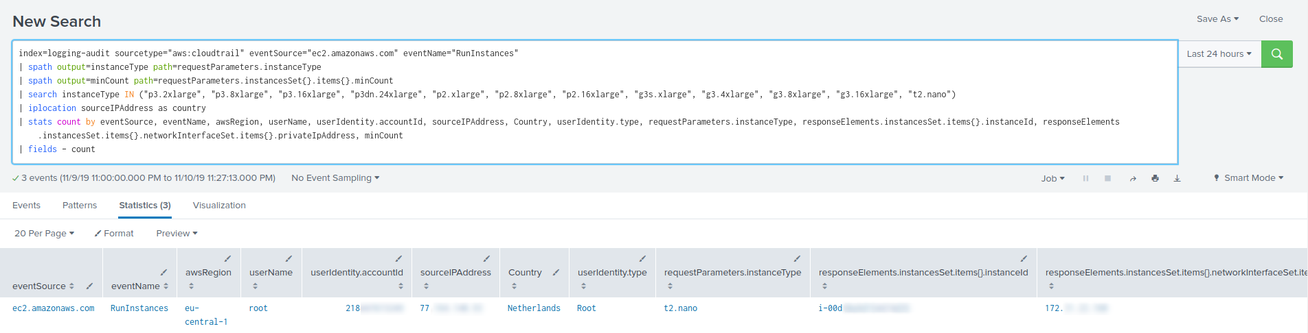 ec2 cryptocurrency miner detection